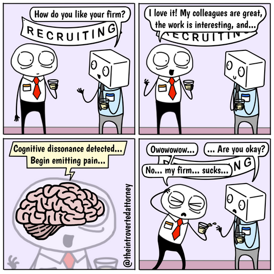 Cognitive Dissonance