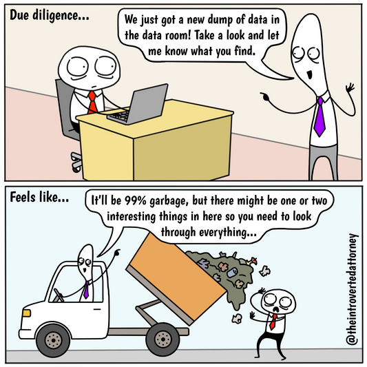 Due Diligence