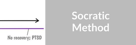 The Socratic Method