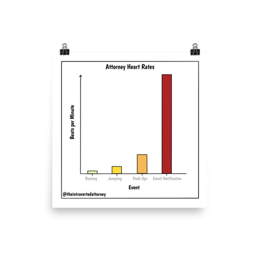 Attorney Heart Rates | Best Lawyer Law Firm Gifts | Law Comic Print | Funny Gifts for Attorneys