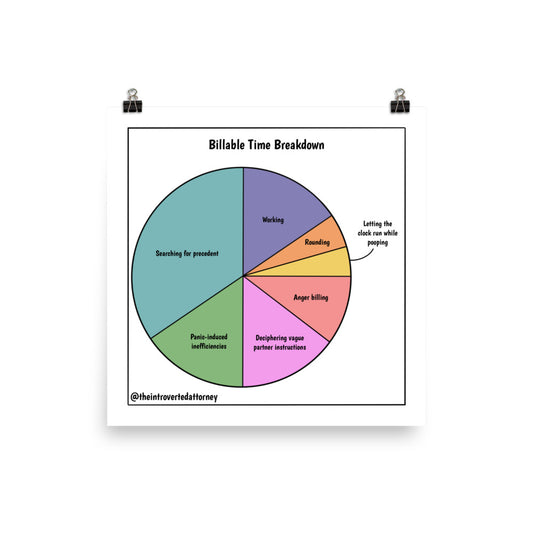 Billable Time Breakdown | Best Lawyer Law Firm Gifts | Law Comic Print | Funny Gifts for Attorneys