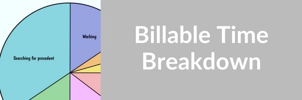 Billable Time Breakdown