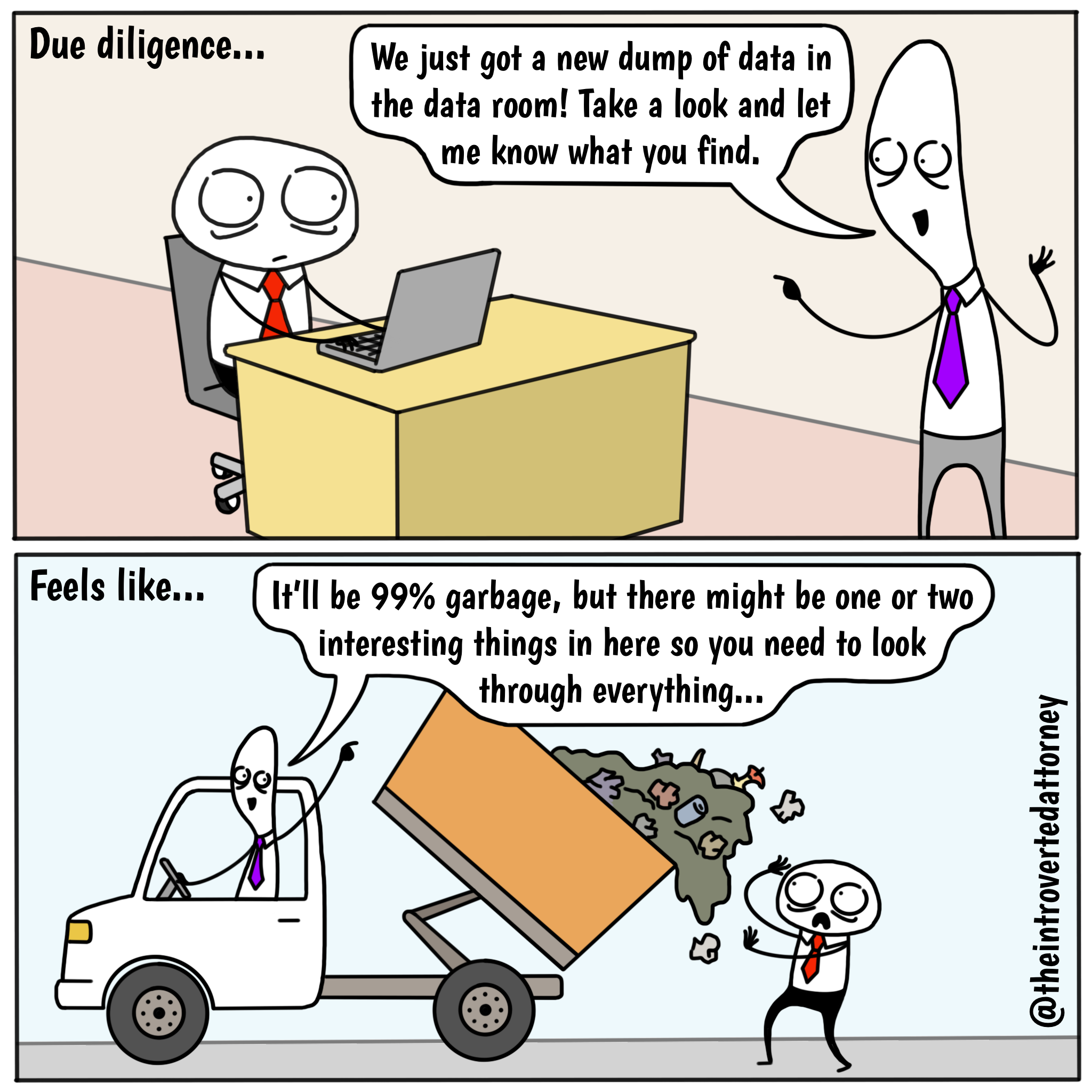 Due Diligence
