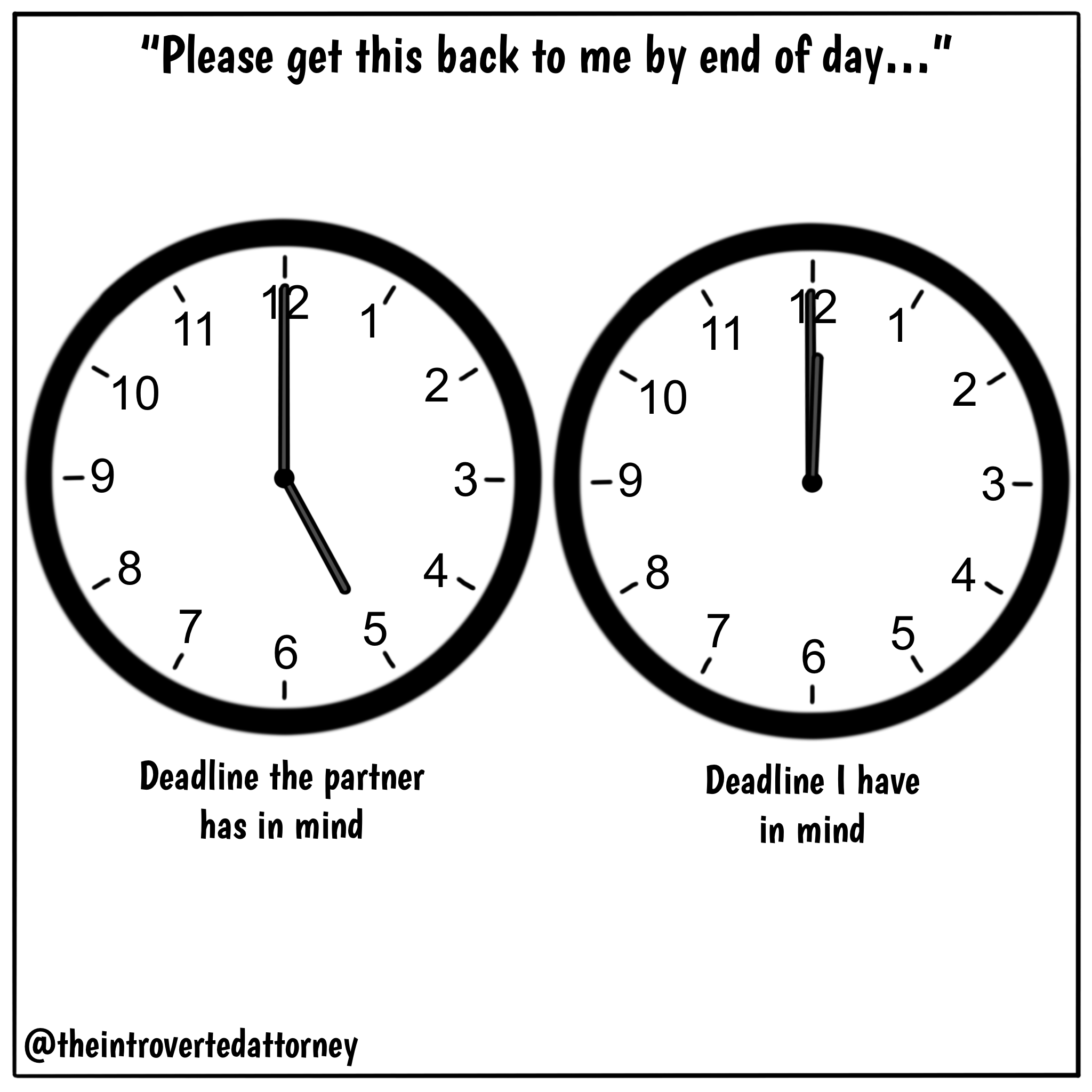 End of Day