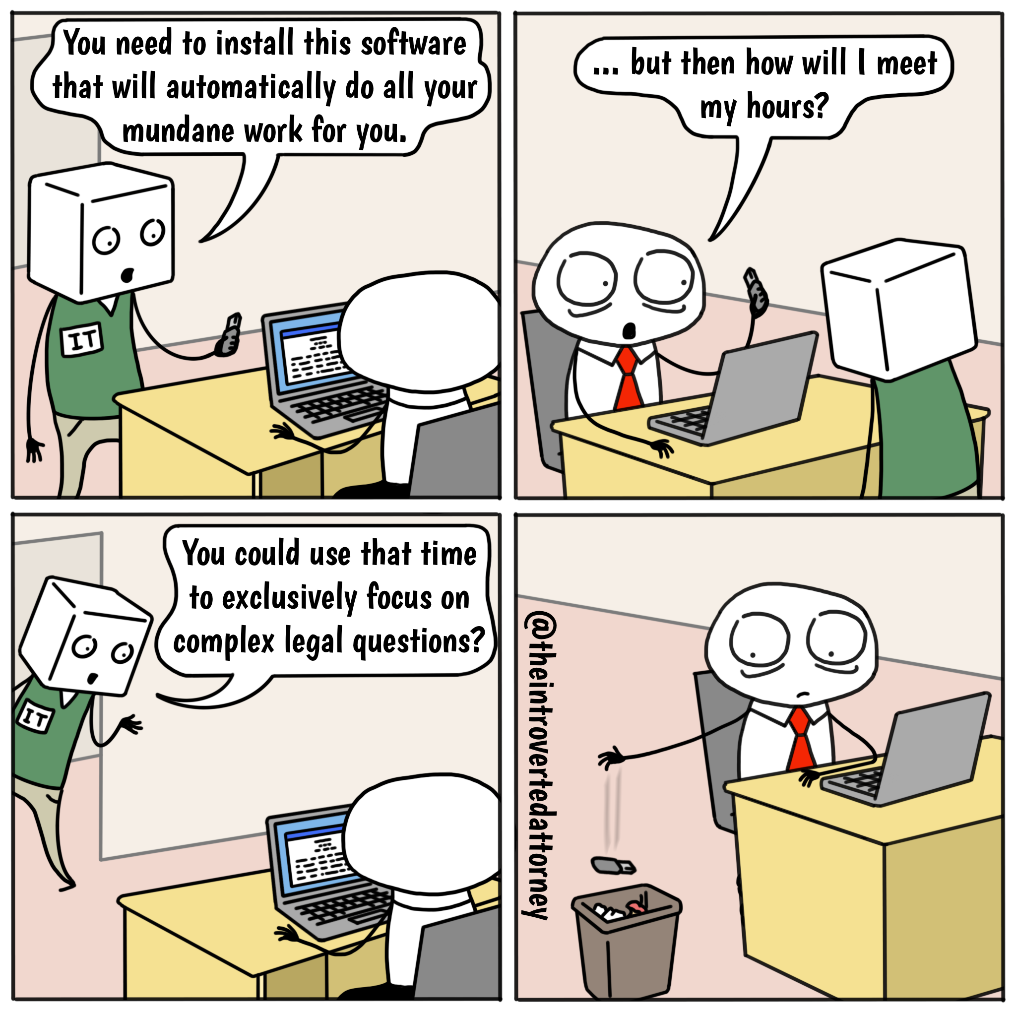 Time-Saving Technology